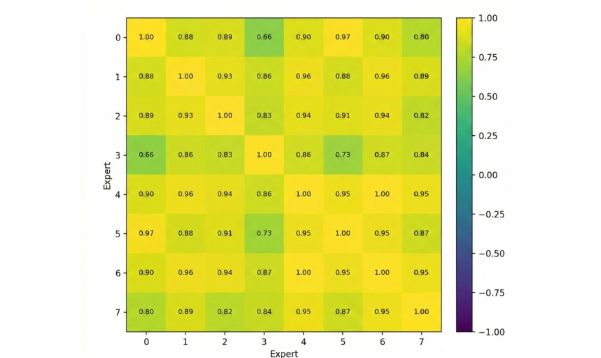 Publication 21